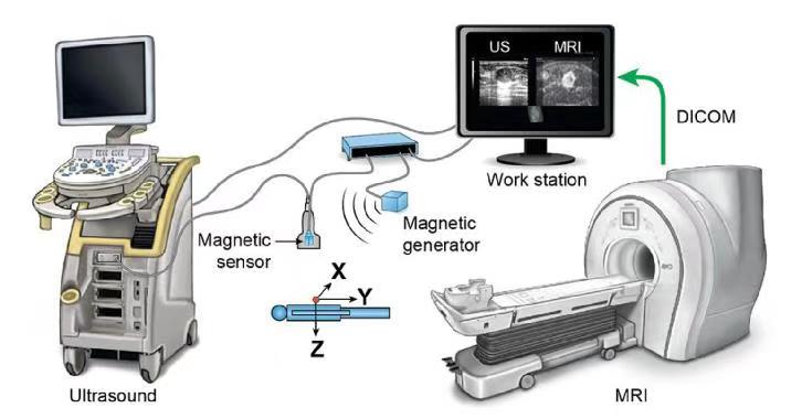 1608694999207399.jpg 虚拟导航简介.jpg